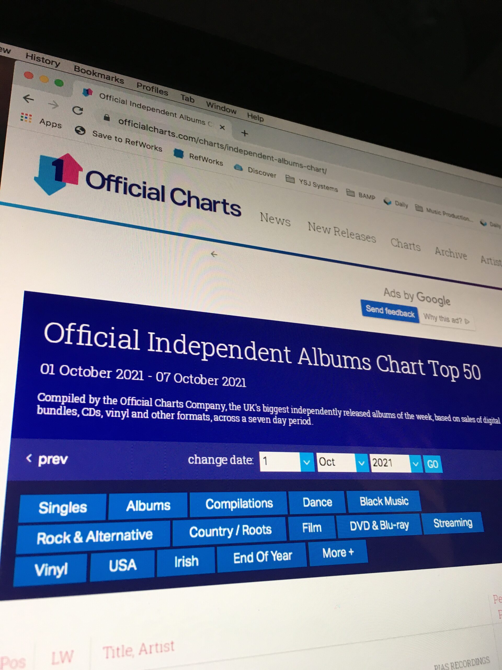 Chart Success for YSJU connected album!